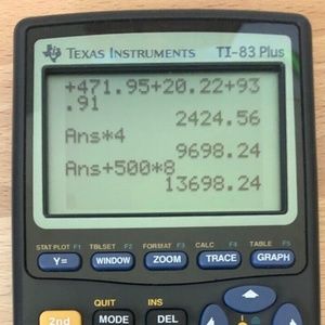 Texas Instruments TI-83 Plus Graphing Calculator W/Cover